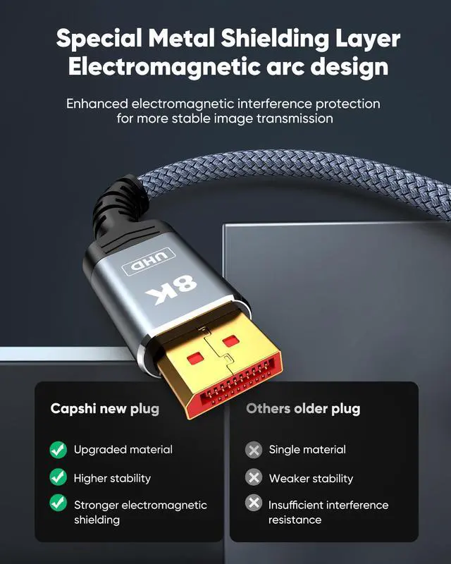 Alt view image 5 of 5 - Capshi 8K 4K DisplayPort Cable 1.4, 2-Pack 6.6FT DP Cord (VESA Certified, 8K@60Hz, 4K@144Hz, 2K@240Hz/165Hz), 32.4Gbps High Speed Display Port Cable for Gaming Monitor, HDR/FreeSync/G-Sync, Grey