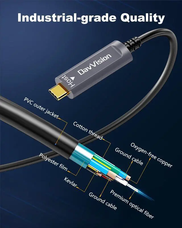 Alt view image 4 of 5 - DavVision USB C Fiber Optic Cable Right Angle 33 FT, 10Gbps USB 3.2 Gen2 Active USB C Cable(No Power), Ultra Slim & Long Distance for Business Solution,Logitech 4K Camera,VR/AR,Video Conference