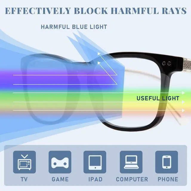 Alt view image 2 of 5 - DEHOTRE 2 Pack Blue Light Blocking Glasses Men for Computer Gaming TV Acetate Frame Metal Core Wire Spring Hinge Black & Grey