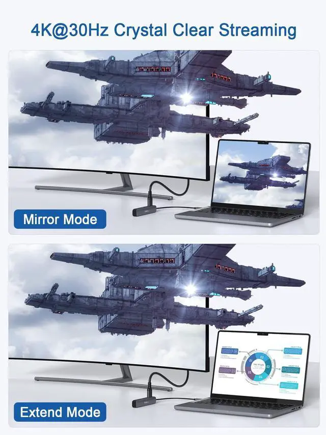 Alt view image 3 of 5 - USB C Hub Multiport Adapter, dockteck 5-in-1 USB-C Hub with 4K 30Hz HDMI, SD/TF Card Slots, 2* USB 3.0 5Gbps Data Ports, for MacBook Pro, MacBook Air, iPad Pro, XPS