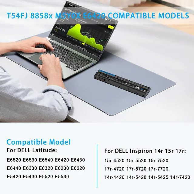 Alt view image 4 of 5 - SLE-TECH 65Wh T54FJ 8858x M5Y0X Laptop Battery for Dell Latitude E6420 E6520 E6430 E6540 E6440 E6530 E5520 E5530 E5420 E5430 Inspiron 4420 5420 5520 5425 7720 7420 7520 M521R 11.1V 6-Cell Battery