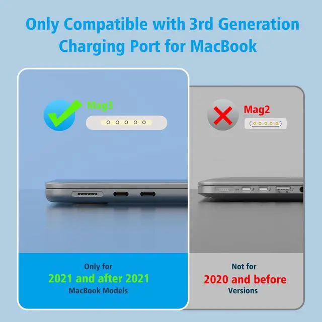 Alt view image 3 of 5 - Charger for MacBook Pro 14 16 inch MacBook Air 13 15 inch 2025 2024 2023 2022 2021 M4 M3 M2 M1 Mac, Super Compact Power Adapter, 6.6FT USB C to 3 Braided Cable LED, Original Quality, Starlight