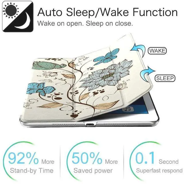 Alt view image 3 of 5 - DuraSafe Cases for iPad PRO 9.7 Inch [Pro 9.7 2016] A1673 A1674 MLPX2LL/A MLPW2LL/A MLPY2LL/A MLYJ2LL/A Printed Slim Lightweight PC Dual Angle Stand Clear Flip Back Cover - Watercolor Flowers