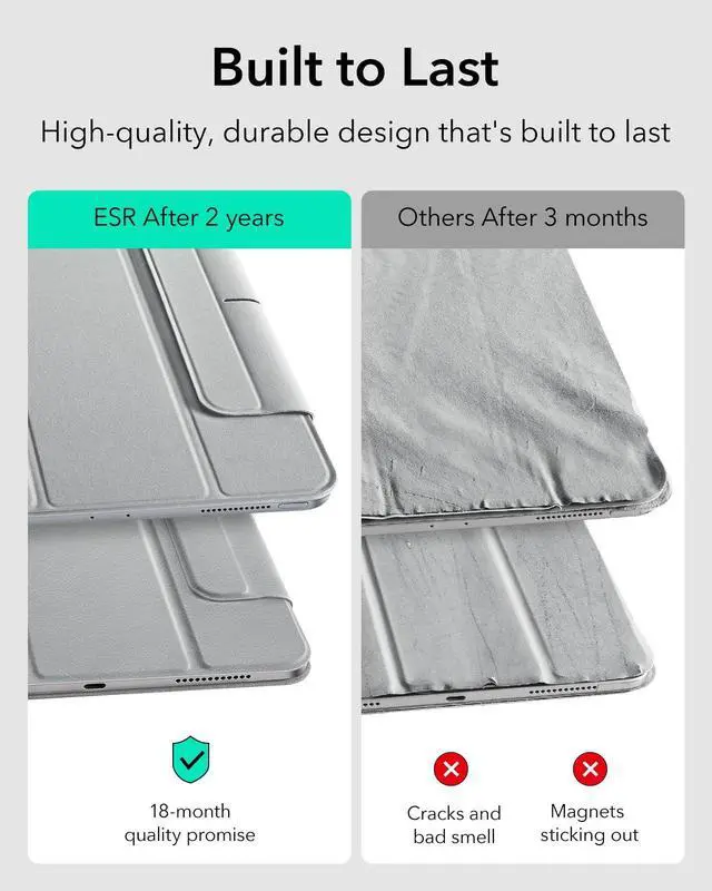 Alt view image 5 of 5 - ESR for iPad Pro 13 Inch Case M4(2024), Powerful Magnetic Attachment, Slim Trifold Stand Case, Supports Pencil Pro and Pencil(USB-C), Auto Wake/Sleep, Durable Protection, Rebound Series, Grey