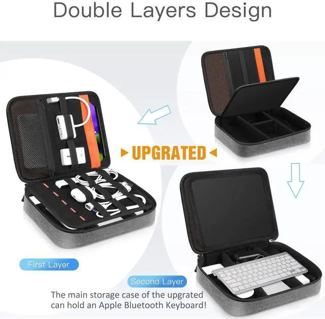 Alt view image 2 of 5 - Electronic Organizer Bag, FINPAC Portable Accessories Storage for Cable/Cord/Charger/USB/SD Card, Portfolio Tablet Sleeve Carrying Case for iPad Pro 12.9''/11/10.2" iPad/10.5" iPad Air/9.7" iPad