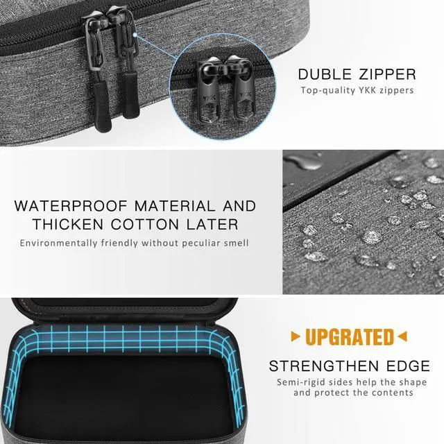 Alt view image 4 of 5 - Electronic Organizer Bag, FINPAC Portable Accessories Storage for Cable/Cord/Charger/USB/SD Card, Portfolio Tablet Sleeve Carrying Case for iPad Pro 12.9''/11/10.2" iPad/10.5" iPad Air/9.7" iPad