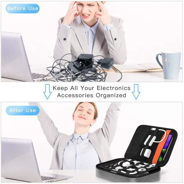 Alt view image 5 of 5 - Electronic Organizer Bag, FINPAC Portable Accessories Storage for Cable/Cord/Charger/USB/SD Card, Portfolio Tablet Sleeve Carrying Case for iPad Pro 12.9''/11/10.2" iPad/10.5" iPad Air/9.7" iPad