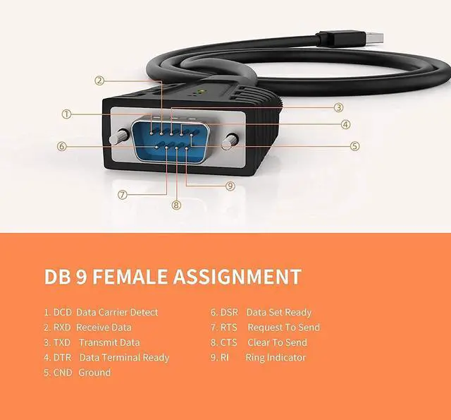 Alt view image 4 of 5 - DriverGenius USB232A-B-A | USB to Serial (DB9) Adapter with 3 LEDs - Compatible with Windows 11 and macOS 15 [(2-Piece/Package)]