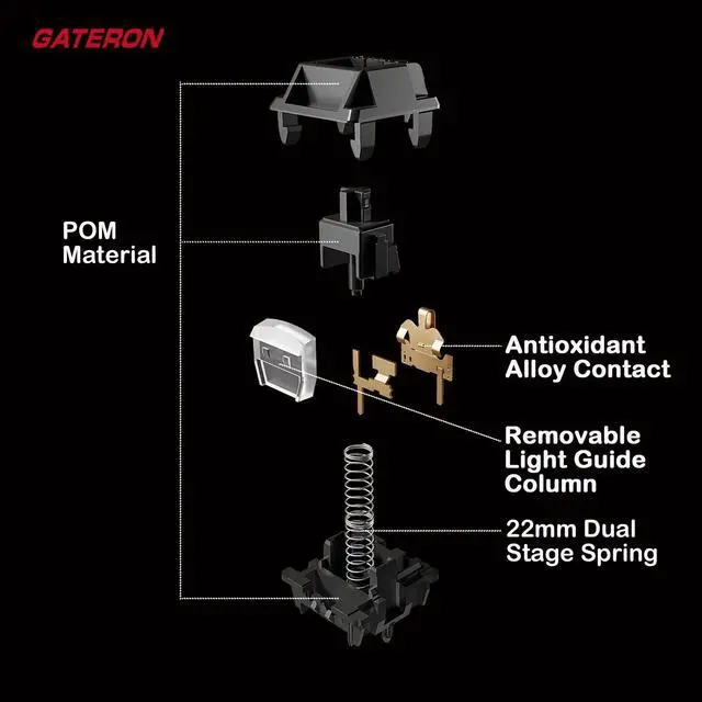Alt view image 2 of 5 - Gateron Ghost Switches for Mechanical Gaming Keyboard,5-Pin 48gf RGB SMD Dual-Stage Spring Pre-Lubed Full POM Linear Switches(90PCS)