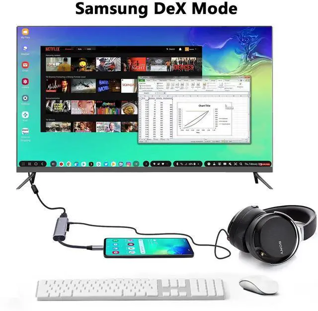 Alt view image 3 of 5 - USB C to HDMI Adapter Dex Dock for Galaxy S25/S24/S23/S22/Note20/TabS9/S8/S7,Type-c hub with 3.5mm Audio Jack,4K HDMI,USB3.0,PD 60W,Adapter for iPhone 15/iPad Air 4/5,iPad mini 6,Nintendo Switch