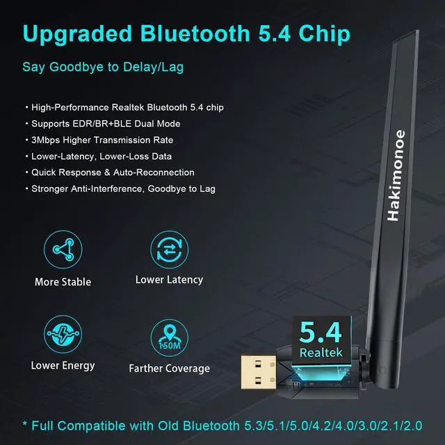 Alt view image 2 of 5 - 100-150M Long Range Bluetooth 5.4 Adapter for PC, Wireless USB Dongle w/ 5dBi Antenna for Laptop Desktop Windows 11 10 8.1 7, Plug n Play Bluetooth Headphones Headset Speaker Mouse Keyboard Printer