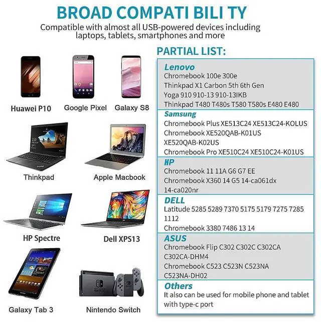 Alt view image 5 of 5 - 100W 65W USB C Charger for Asus ROG Ally X Z1 Ally Dock ROG Flow X13 Z13 GV301 GV302 GZ301 Vivobook S 14 15 16X 14X ZenBook 14 14X S13 Zephyrus G16 M16 G15 G14 S17 Duo 15 16 Strix G18 G16 Scar 16 18