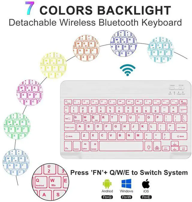 Alt view image 3 of 5 - IVEOPPE for iPad 11th 10th Generation Case with Keyboard, 7 Colors Backlit Wireless Detachable Bluetooth Keyboard for iPad 11-inch A16 2025 10th Gen 10.9 Inch 2022, Flip Stand Case,Red