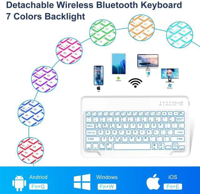 Alt view image 3 of 5 - IVEOPPE Keyboard Case for iPad Air 13 (M2 2024/M3 2025) - 7 Color Backlit, Wireless Detachable Bluetooth Keyboard with Auto Sleep/Wake Function, Stain Proof Folio Cover for iPad Air 13,Blue