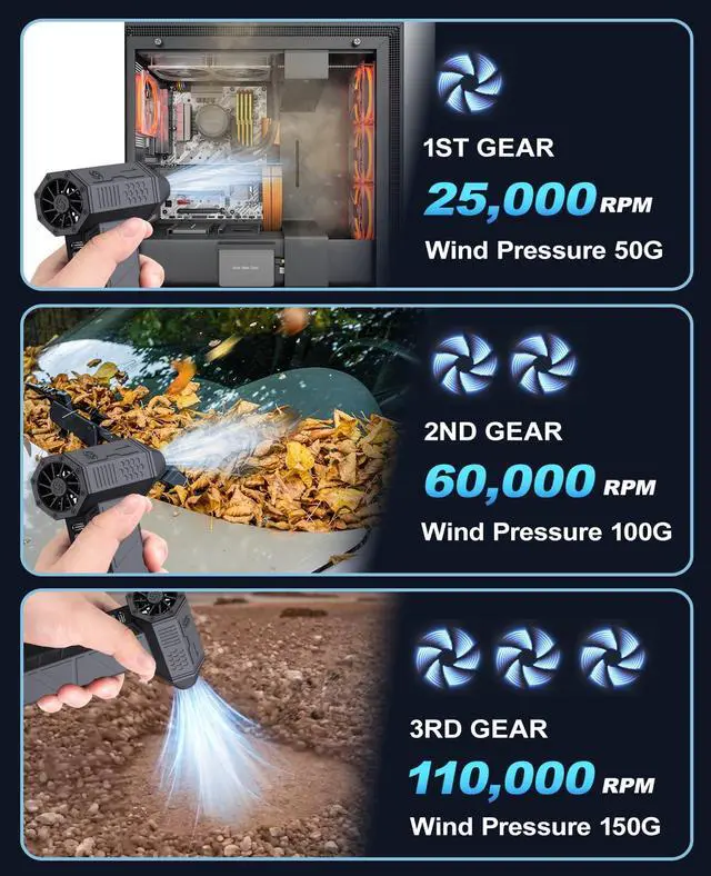 Alt view image 4 of 5 - Electric Air Duster Rechargeable 110000RPM Compact Super Power Turbo Violent Fan Handheld Brushless High Pressure Compressed Air Duster for Computer Keyboard PC Car Home Outdoor Office Cleaning