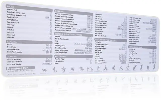 Main image of Premiere Pro Shortcuts Mousepad, Adobe Premiere Keyboard Mouse Pad, Quick Reference Keyboard Shortcut Desk Mat for Video Eidting,Large Size,Waterproof, Non-Slip, Gifts for Friend