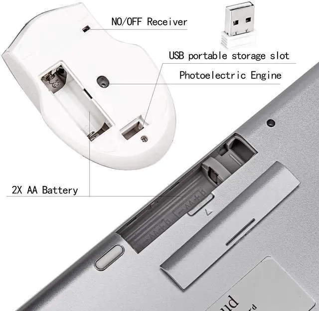 Alt view image 5 of 5 - Wireless Keyboard and Mouse Combo USB 2.4G Wireless Keyboard Compatible Windows Desktop Laptop Office Business Silver White
