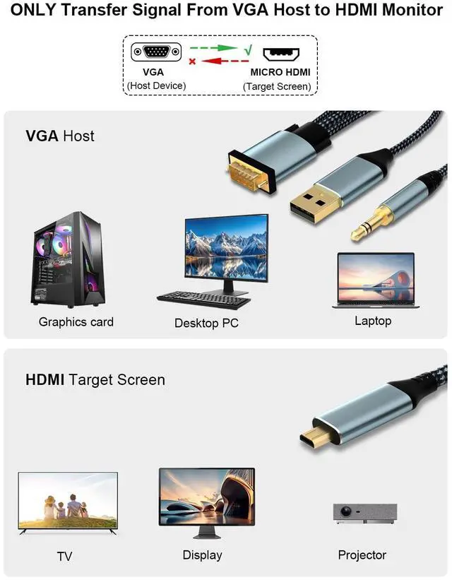Alt view image 4 of 5 - VGA to Micro HDMI Cable 6FT, Uni-Directional VGA to Micro HDMI(Male to Male) Compatible for Computer, Desktop, Laptop, PC, Monitor, Projector, HDTV, Roku, Xbox and More