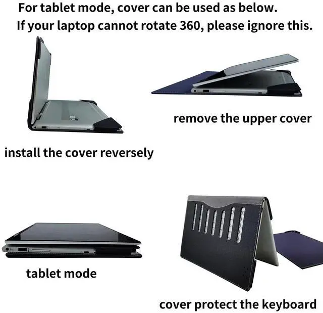 Alt view image 4 of 5 - Case Cover for 14 inch 2-in-1 Laptop Lenovo Yoga 7i 7 14ARP8 14IRL8 14ARB7 14IAL7,PU Leather Bag Notebook Protective Shell Sleeve with Pen Holder (Dark Grey)