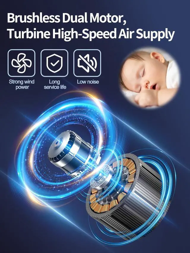 Alt view image 5 of 5 - Car Fan for Backseat for Kids 360deg Rotatable Dual Head USB Powered Car Fans that Blow Cold Air 3 Speed Wind Desk Fan Low Noise with Locking Clip Suction Cup for Vehicles SUV RV Truck 5V/2A