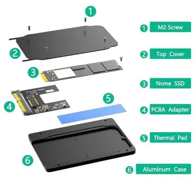 Alt view image 5 of 5 - Mustpoint New Version M.2(NGFF) NVMe SSD to U.2 (SFF-8639) 2.5" SSD Adapter with Thermal pad, Convert M.2 NVMe SSD to U.2 not for SATA, Black