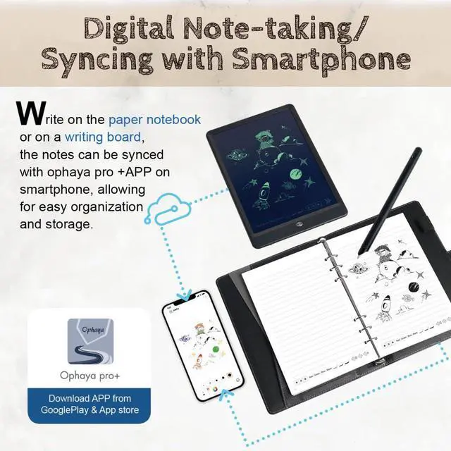Alt view image 3 of 5 - OPHAYA 3in1 Digital Smart Pen, Smartpen Writing Set-Smart pens for Note Taking, Real-time Digital Synchronization Compatible for iOS and Android Smartphone, Smart Pen and Notebook and Writing pad