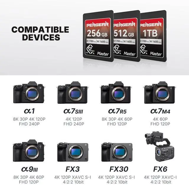 Alt view image 5 of 5 - Pergear 256GB CFexpress 4.0 Type A Memory Card,up to 1780MB/S Read Speeds,USB4.0(PCIe 4.0),for Raw,8K 30P Recording,Compatible for Sony Camera,ILME-FX3,ILME-FX6,ILME-FX30 (Black Silver Master Series)