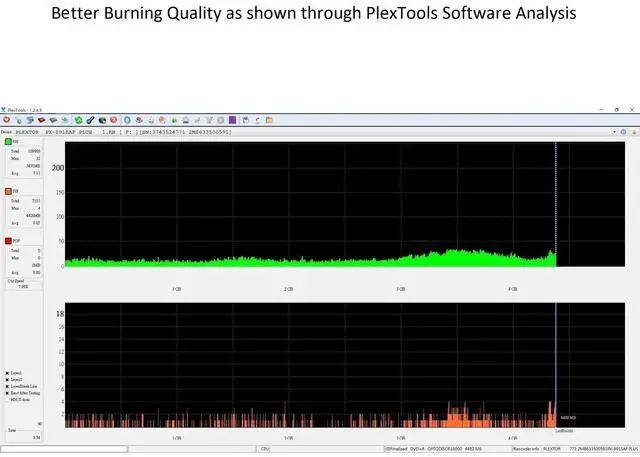 Alt view image 5 of 5 - PlexDisc DVD+R 4.7GB 16X White Thermal Hub Printable - 100 Disc Spindle (FFP) - 63C-415-BX