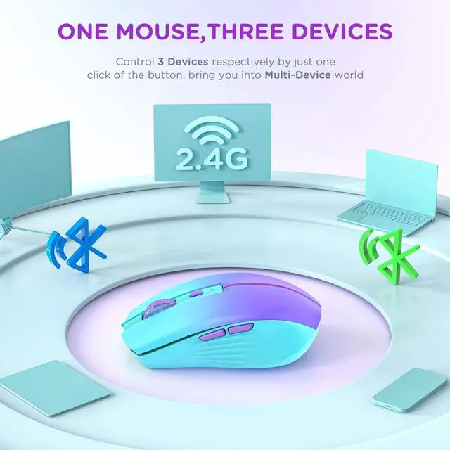 Alt view image 2 of 5 - RAPIQUE Bluetooth Wireless Mouse, Rechargeable Slient Multi-Device Computer Mice (Tri-Mode: BT1/2+2.4Ghz) with USB Receiver