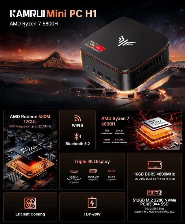 Alt view image 2 of 5 - KAMRUI H1 Mini Gaming PC, AMD Ryzen 7 6800H, 16GB DDR5 4800MHz 512GB M.2 NVMe PCIe3.0x4 SSD Mini PC(8C/16T, up to 4.7GHz), 16MB L3 Smart Cache, Triple 4K Display/WiFi6/BT5.2/Mini Desktop Computers