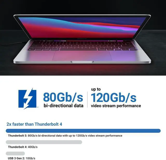Alt view image 3 of 5 - Sonnet Thunderbolt 5 Cable 3.3ft / 1m - Intel Certified, 80Gbps, 240W Charging, 8K Video, Compatible with Thunderbolt 3, Thunderbolt 4, USB4 and USB-C Devices