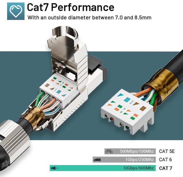 Alt view image 2 of 5 - ZOERAX 6-Pack RJ45 Connectors Tool Free Cat7 Cat6a, Tool-Free Zinc Alloy Shielded Ethernet Termination Plugs for Cat 7 Cat 6a up to 23AWG Solid Bulk S/FTP Ethernet Cable