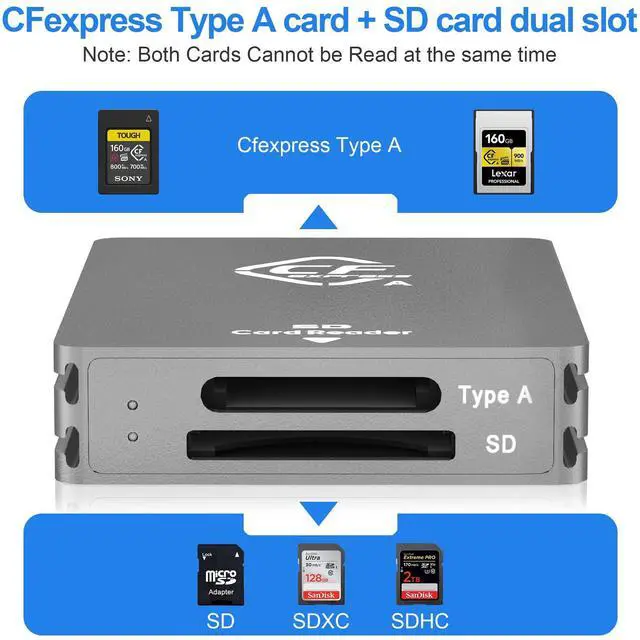 Alt view image 2 of 5 - CFexpress Type A and SD Card Reader, Dual-Slot USB3.2 Gen2 10Gpbs Type A CFexpress Card Reader Adapter USB C to USB C/USB A for CFexpress Type A/SD Memory Card,Support Windows/Mac/Linux/Android