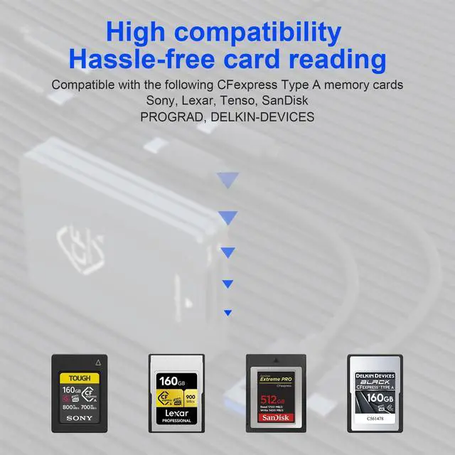 Alt view image 3 of 5 - CFexpress Type A and SD Card Reader, Dual-Slot USB3.2 Gen2 10Gpbs Type A CFexpress Card Reader Adapter USB C to USB C/USB A for CFexpress Type A/SD Memory Card,Support Windows/Mac/Linux/Android