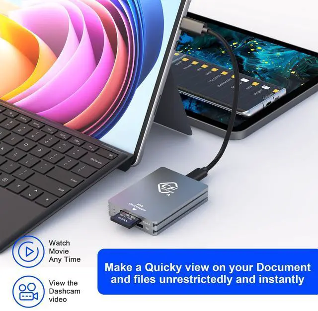 Alt view image 5 of 5 - CFexpress Type A and SD Card Reader, Dual-Slot USB3.2 Gen2 10Gpbs Type A CFexpress Card Reader Adapter USB C to USB C/USB A for CFexpress Type A/SD Memory Card,Support Windows/Mac/Linux/Android