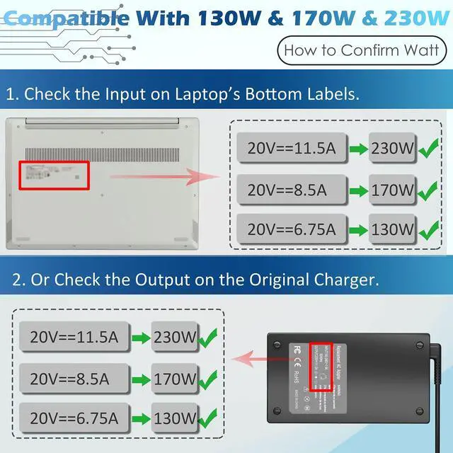 Alt view image 3 of 5 - 230W 170W Laptop Charger Replacement for Lenovo Legion 5 7 Y545 Y540 Y530 Y520 Y740 Y730 Y720,IdeaPad gaming 3 15iah7,Thinkpad P53 P52 P51 P50 P73 P72 P71 P70 P15 P17 T15G AC Adapter Power Supply Cord