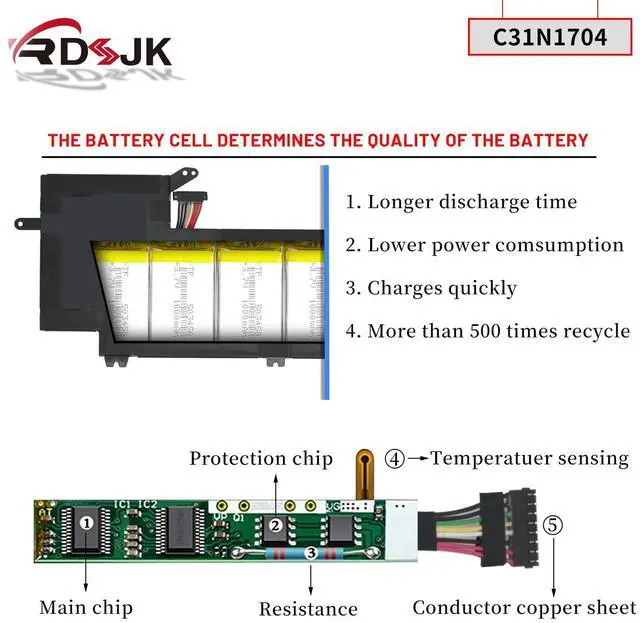 Alt view image 4 of 5 - C31N1704 Laptop Battery for Asus ZenBook Flip 15 UX561UD UX561UD-1A UX561UD-BO004T UX561UD-BO005R UX561UD-E2026R UX561UD-BO027R Q535U Q535UD Q535UD-BI7T11 Series 0B200-02650000 3ICP6/60/72 11.55V 52Wh