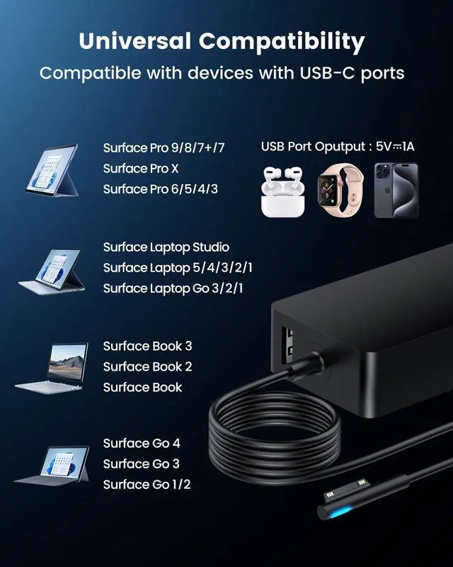 Alt view image 3 of 5 - 102W Surface Book 2 Charger, for Microsoft Surface Laptop Studio, Surface Laptop 3 4 5, Windows Surface Pro/Go, Fast Charge 9.19Ft Super Long Cable with Magnetic Plug & LED
