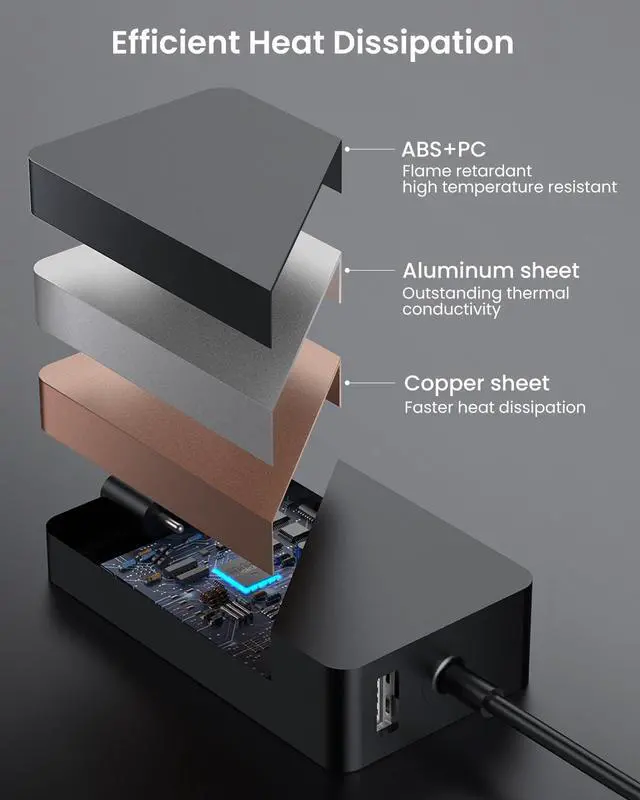 Alt view image 5 of 5 - 102W Surface Book 2 Charger, for Microsoft Surface Laptop Studio, Surface Laptop 3 4 5, Windows Surface Pro/Go, Fast Charge 9.19Ft Super Long Cable with Magnetic Plug & LED