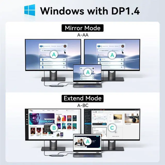 Alt view image 4 of 5 - USB C Video Docking Station Dual Monitor, USB C Dongle, Laptop Docking Station with 4K HDMI, 3 USB 3.0,SD Card Reader,100W PD Charging USBC Hub Multiport Adapter, Laptop Dock for HP/Dell/ASUS