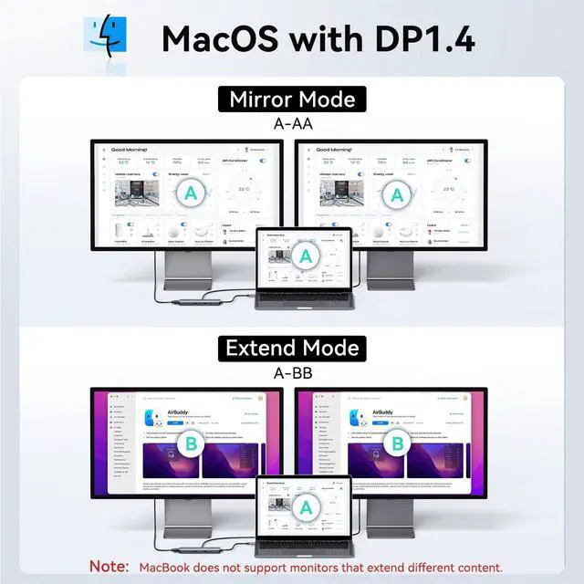 Alt view image 5 of 5 - USB C Video Docking Station Dual Monitor, USB C Dongle, Laptop Docking Station with 4K HDMI, 3 USB 3.0,SD Card Reader,100W PD Charging USBC Hub Multiport Adapter, Laptop Dock for HP/Dell/ASUS