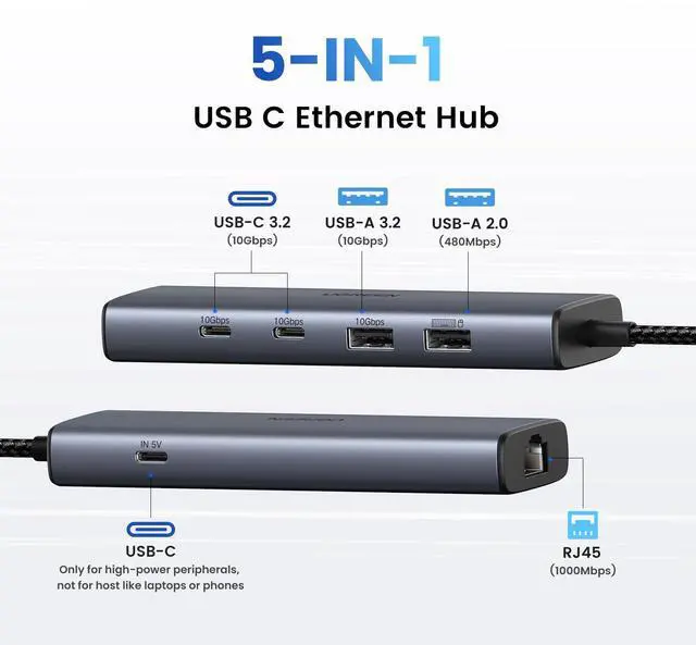 Alt view image 2 of 5 - UGREEN USB C to Ethernet Adapter Bundle with 5 in 1 USB C 3.2 Hub Ethernet 10Gbps