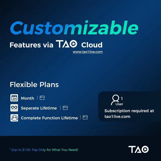 Alt view image 4 of 5 - RGBlink Video Capture Card for Streaming, PCIe/Internal Capture Card Alternative, 4 HDMI to USB, Stream & Record in 1080P, Capturadora de Video for PS5/4 Pro, Xbox Series to OBS, Twitch, Zoom, YouTube