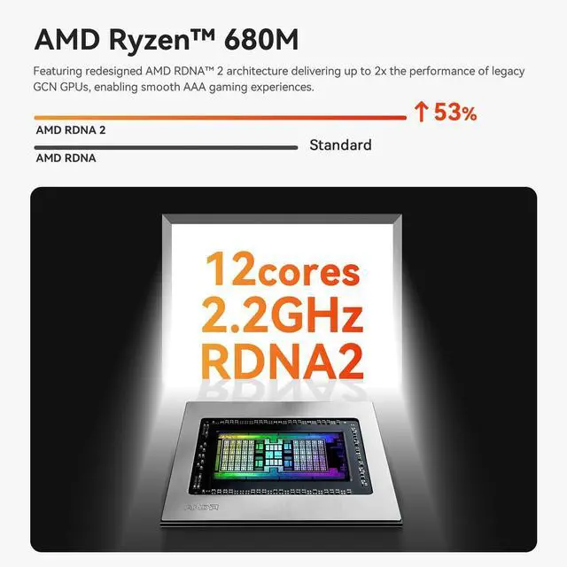 Alt view image 3 of 5 - Beelink Mini PC, AMD Ryzen 7 6800U(8C/16T, Up to 4.7GHz), 32GB LPDDR5 RAM 1TB PCIe4.0x4 SSD, SER5 MAX Desktop Computer Support 4K Triple Display/DP/HDMI/Type-C/WiFi 6/BT5.2/2.5G Lan,Gaming/Office/Home