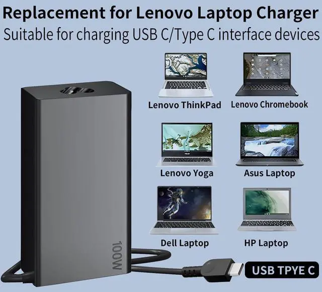 Alt view image 5 of 5 - New Slim 100W USB C Charger for Lenovo Thinkpad/Yoga/Chromebook, MacBook, HP, ASUS, Acer, MSI, Dell Laptops and Computers - AC Adapter