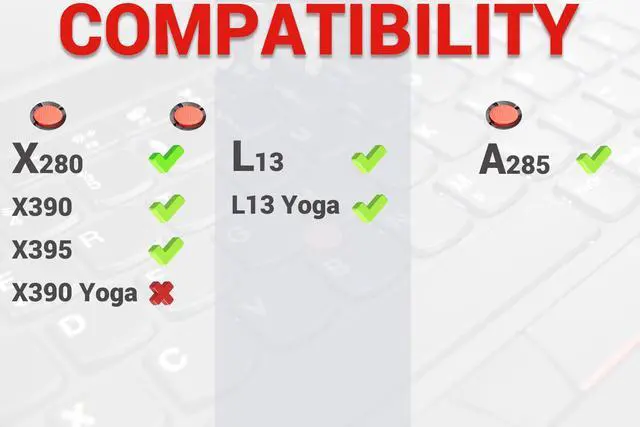 Alt view image 2 of 5 - LeFix Latin Spanish Keyboard Non-Backlit Replacement Compatible with Lenovo Thinkpad X280 X390 X395|L13 L13 Yoga|A285,01YP003