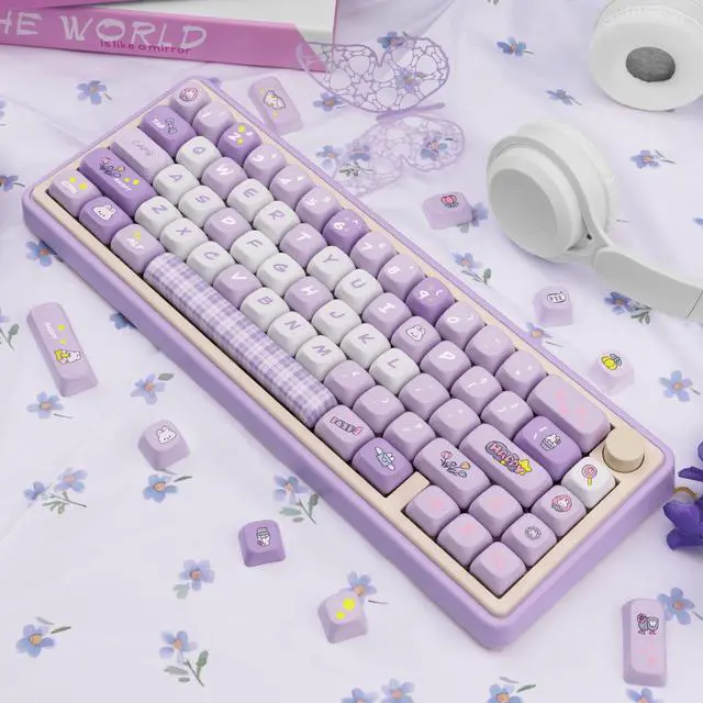 Alt view image 5 of 5 - COOMICKEY PBT Keycaps 145 Keys Round FOA Profile Cute Keycap Dye-Sub Purple Keycaps Set Custom Anime Keycap for Mechanical Keyboards Cherry MX SwitchesBunny