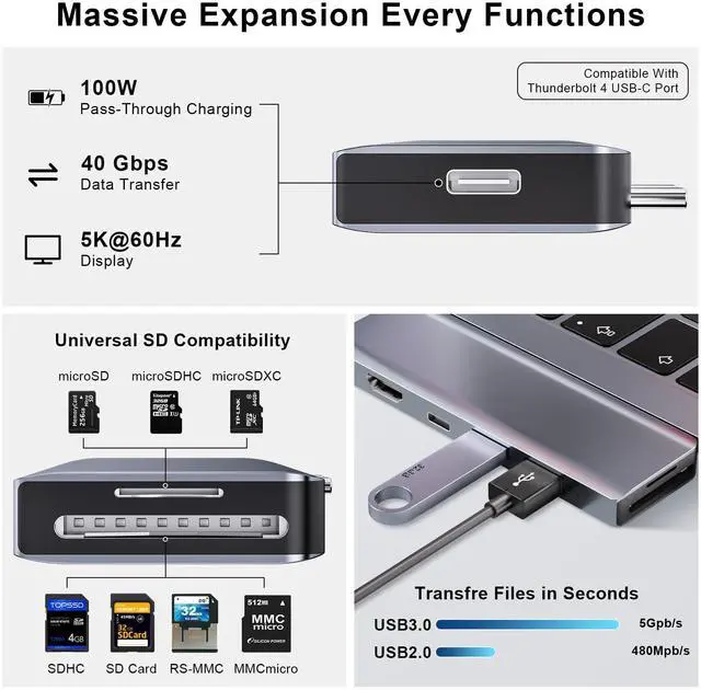 Alt view image 3 of 5 - ZanBix USB C Hub, USB C Adapter, 7 in 2 USB-C Hub for MacBook with Thunderbolt 4, 4K HDMI, Type C, 2 USB A, SD/TF Card Reader, Compatible with MacBook Pro 2016-2024, MacBook Air 2018-2025 (Space Gray)