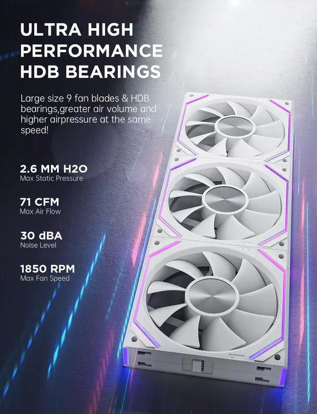 Alt view image 3 of 5 - Asiahorse Dawn 120mm Case Fan, ARGB PWM 1850RPM/71CFM Airflow, Forward & Reverse Blade Design, Low Noise, Precision HDB Bearings High Performance UNI PC Fan Modular Daisy Chain
