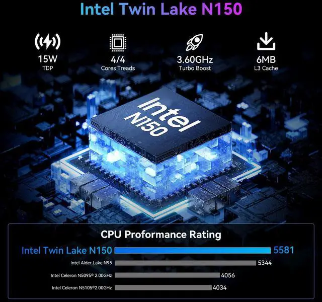 Alt view image 2 of 5 - Blackview MP60 Mini PC with 3-Year Warranty, Intel N150, 16GB DDR4 1TB SSD, W-11 Pro Ultra Compact Tiny Desktop Computer for Home Office Business, Dual HDMI 4K, Wi-Fi 5, Big Fan, LED Light